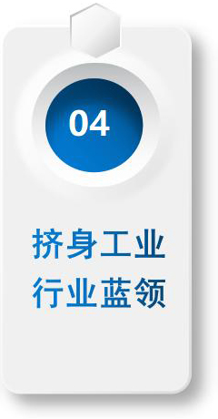 挤身工业行业蓝领